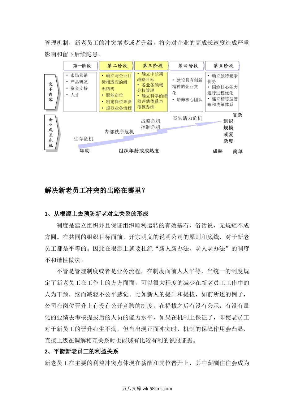 打造新老员工双赢机制变对立为统一.docx_第3页