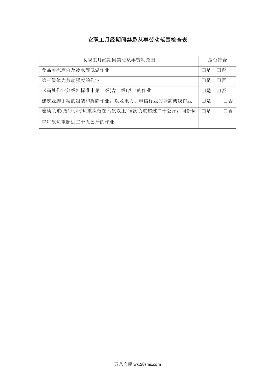 女职工劳动保护合规检查月经期间禁忌从事劳动范围.doc_第1页