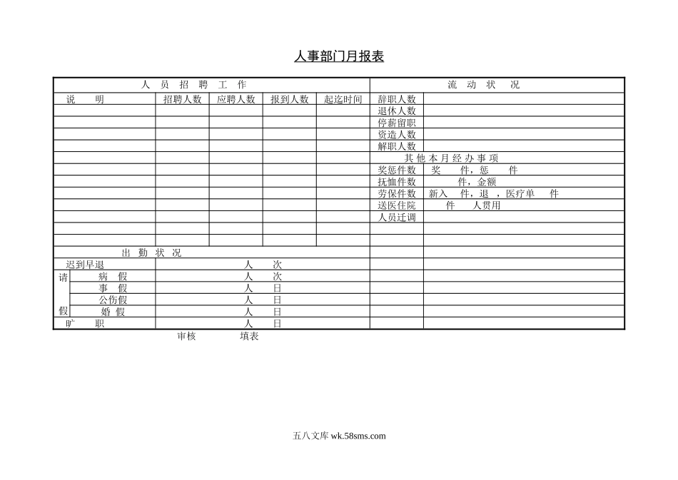 人事流动月报表.doc_第2页