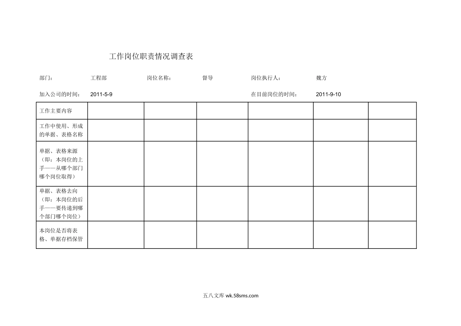 工作岗位职责情况调查表.doc_第1页