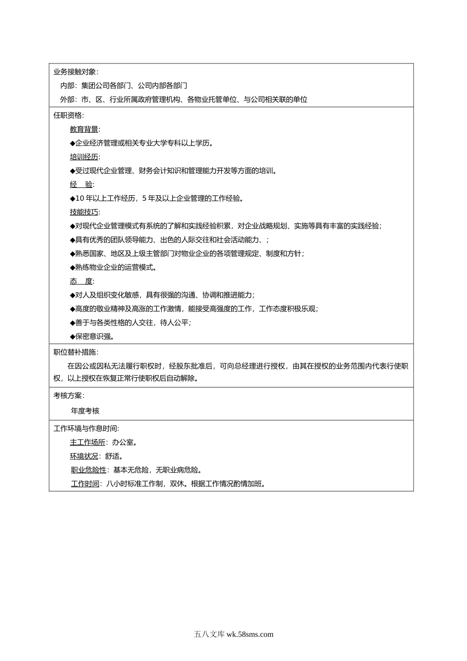 公司职位说明书.docx_第2页