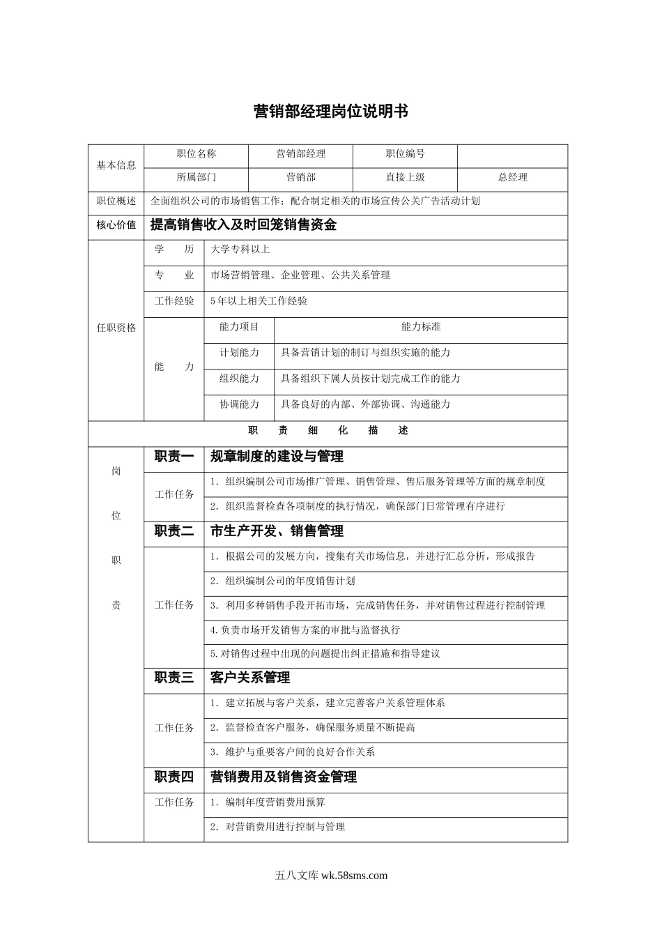 营销部经理岗位说明书.doc_第1页