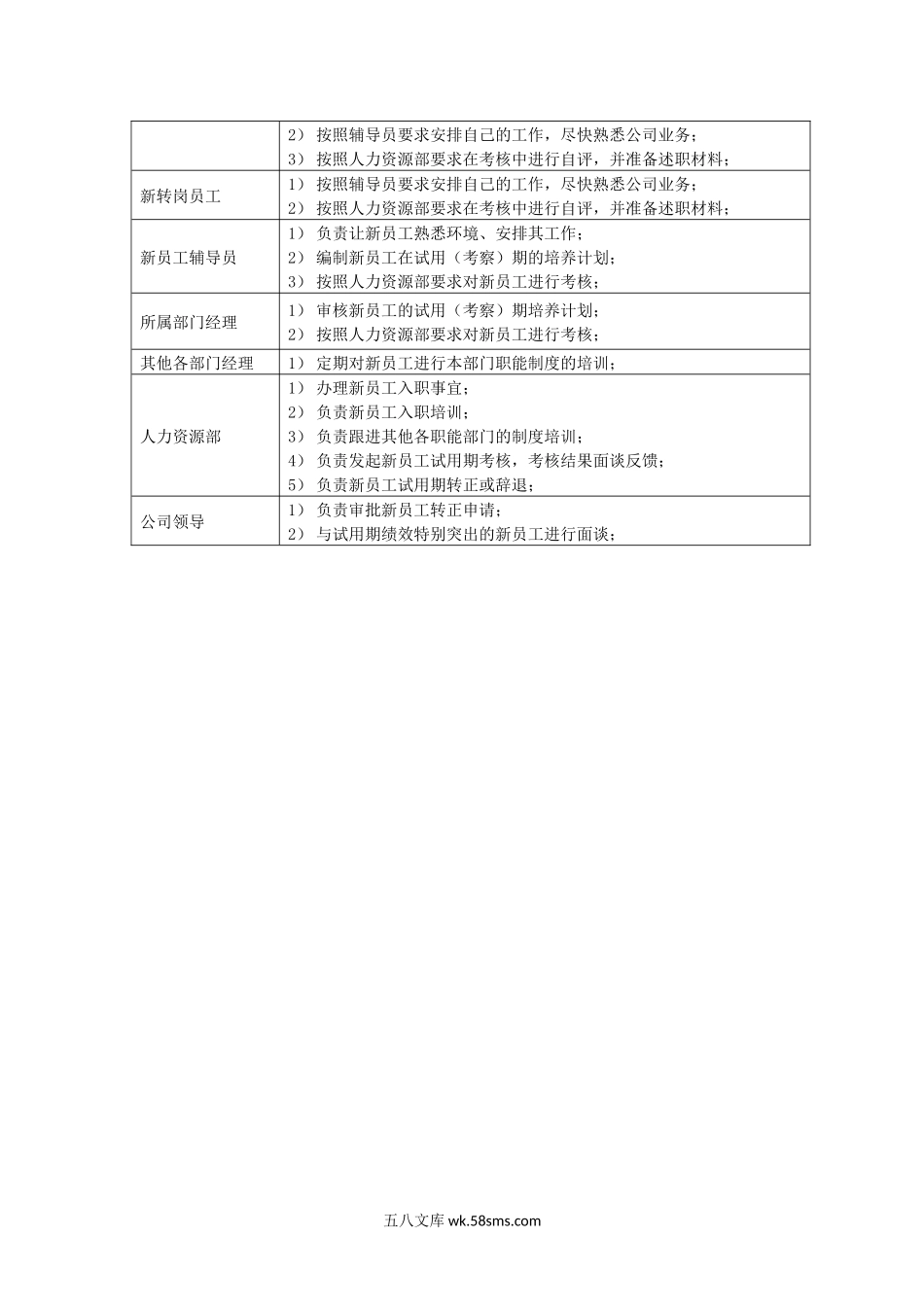 新员工入职与试用期管理制度.docx_第2页