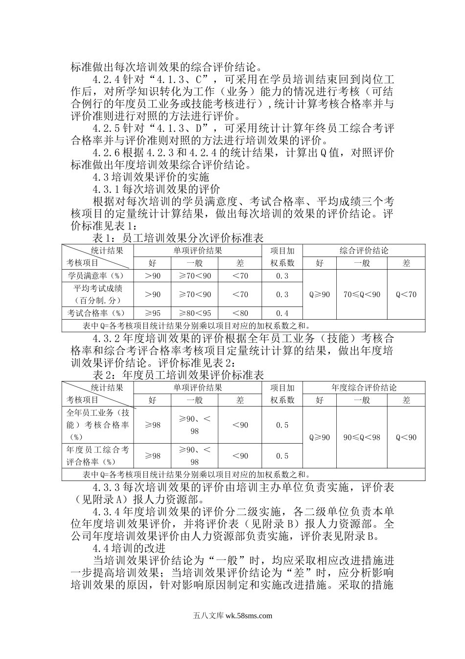 员工培训效果评价管理办法（某化工企业）.doc_第2页