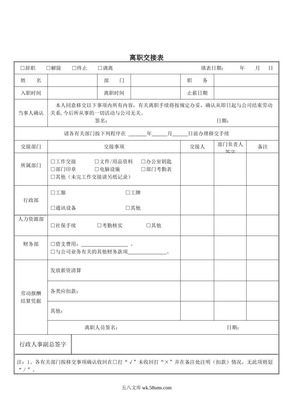 【离职】员工离职管理制度（附相关表格）.doc_第3页