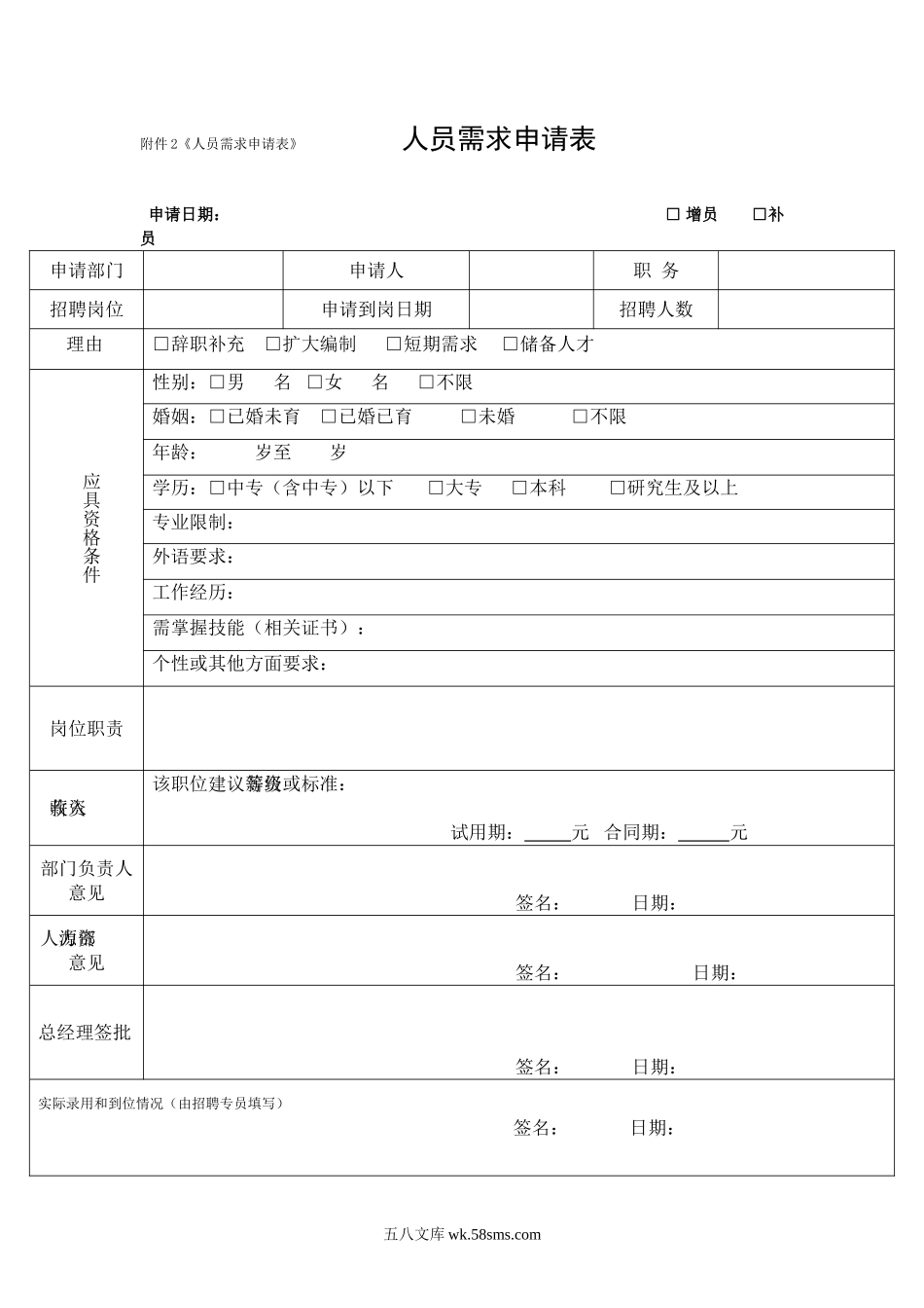 【表格】人员需求申请表.doc_第1页