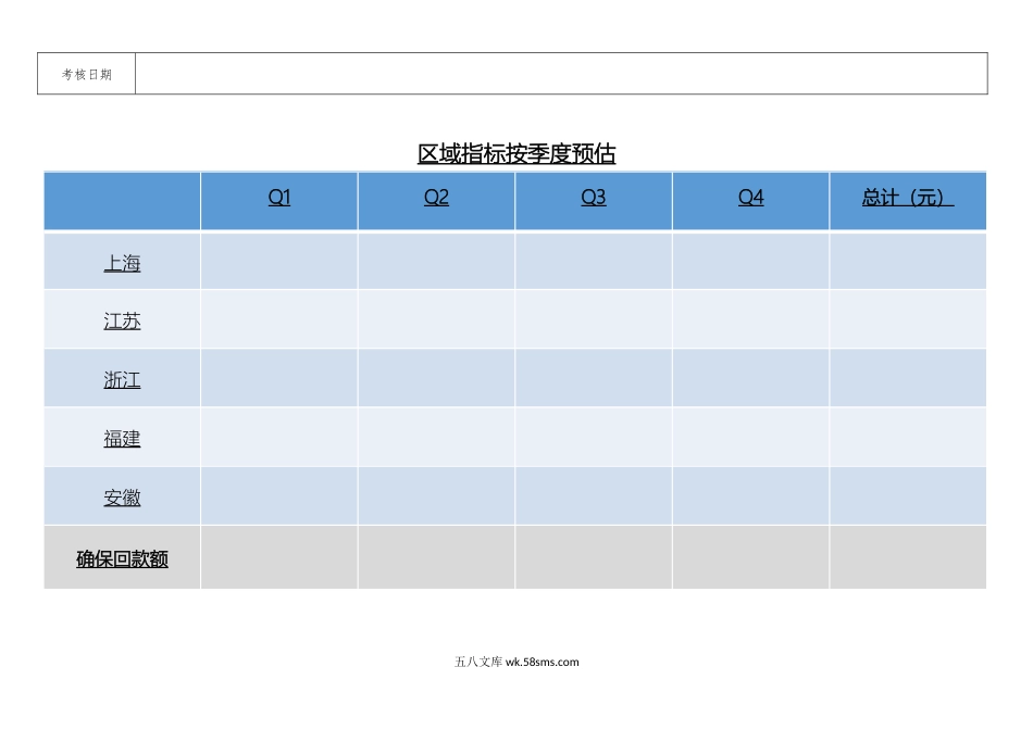 实用的营销管理工具-营销总监区域经理岗位季度绩效目标责任书.docx_第2页