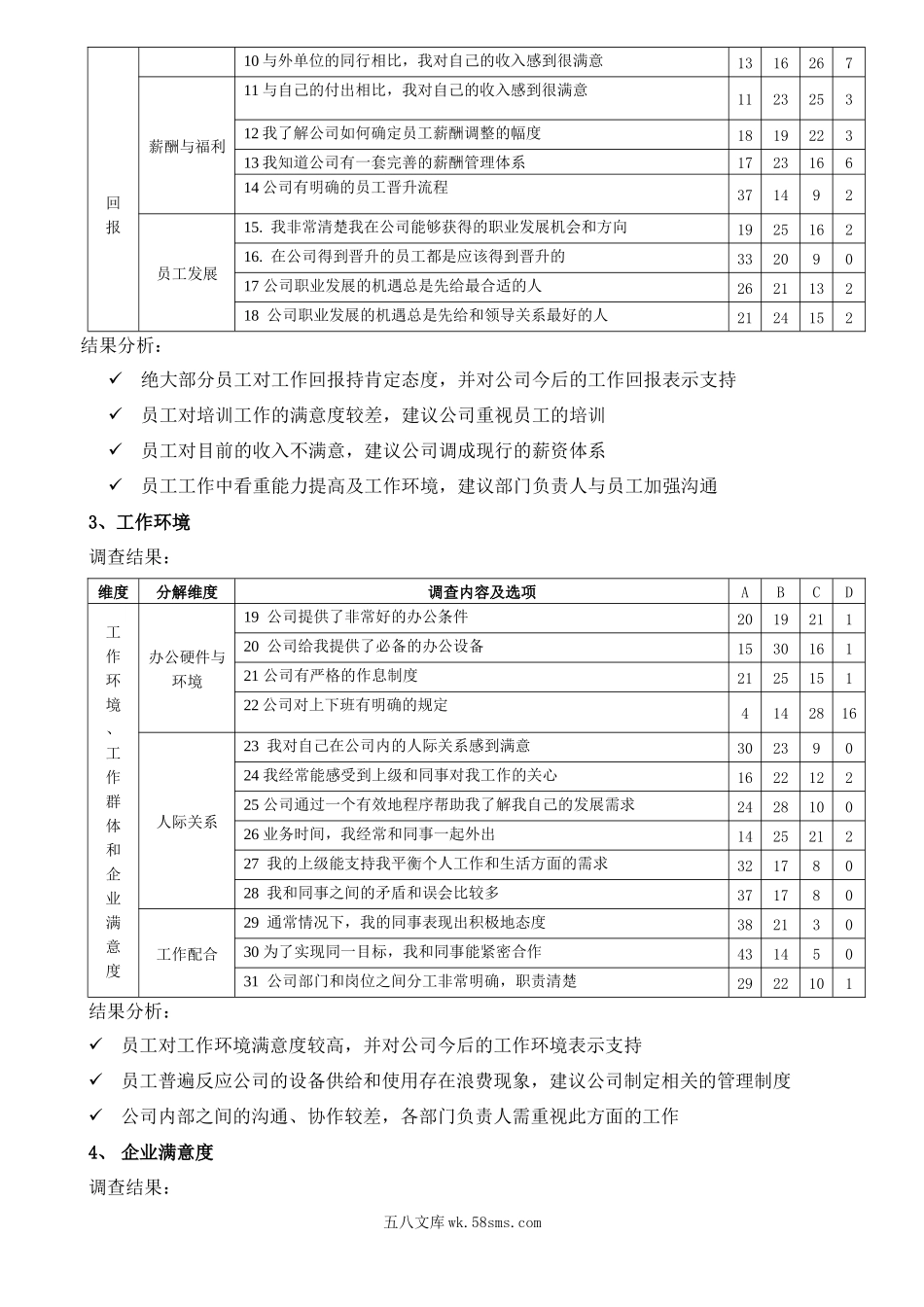 员工满意度分析报告.docx_第2页