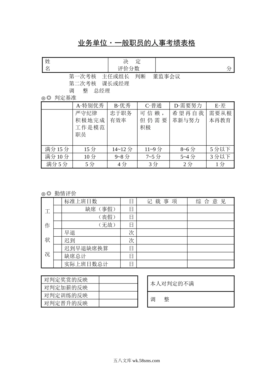 一般职员的人事考绩表格.doc_第1页