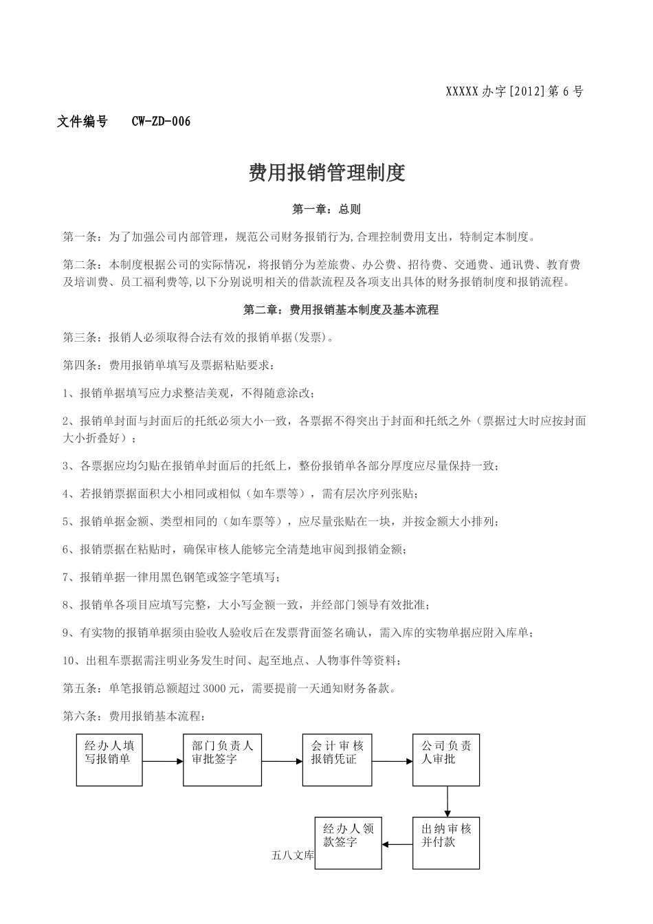 费用报销管理制度(公司内部).doc_第1页