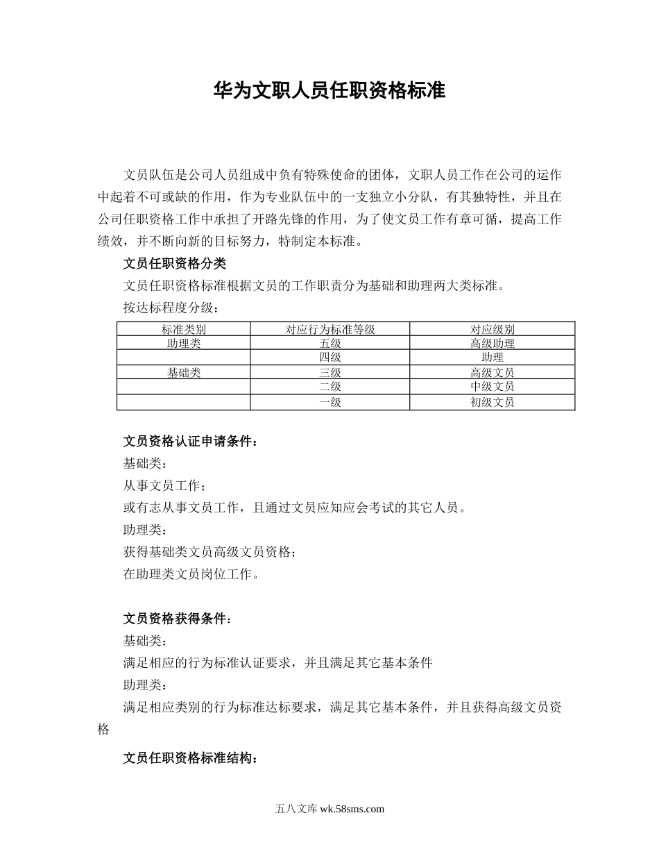 【案例】华为秘书任职资格等级管理办法.doc_第1页