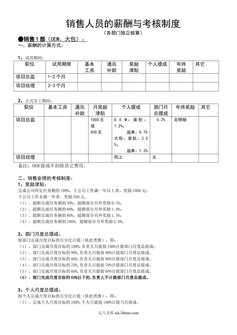 销售人员的薪酬与考核制度.doc_第1页