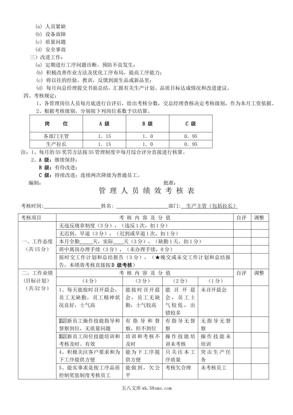 【制度】中层管理人员绩效管理制度.doc_第2页