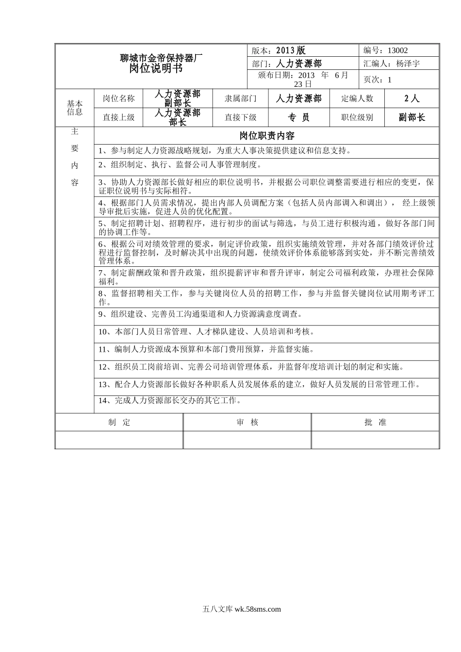 人力资源部岗位职责说明书.doc_第2页