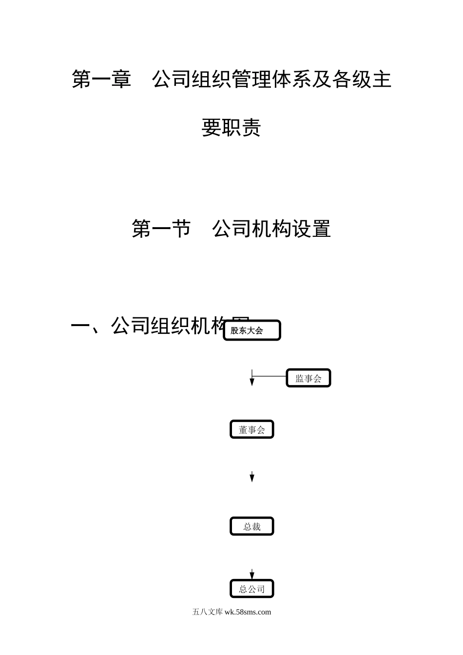 公司组织管理体系.doc_第1页