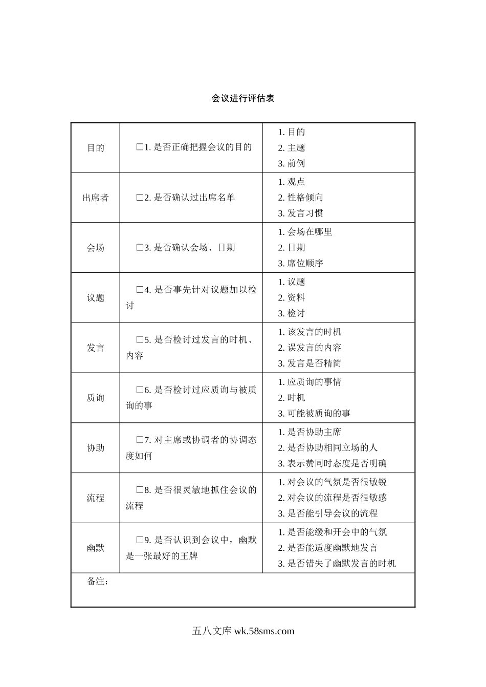 会议进行评估表.doc_第1页