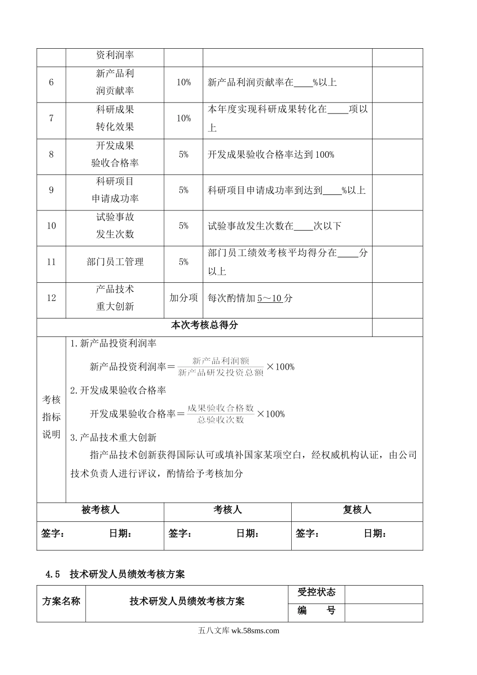 研发部关键绩效考核指标.doc_第2页