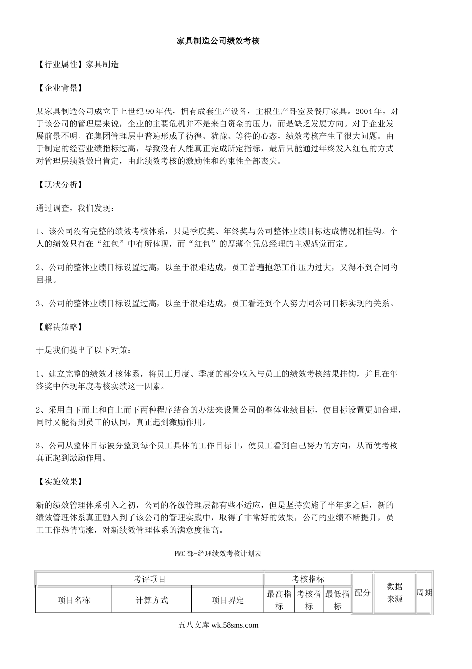 家具制造公司绩效考核.doc_第1页