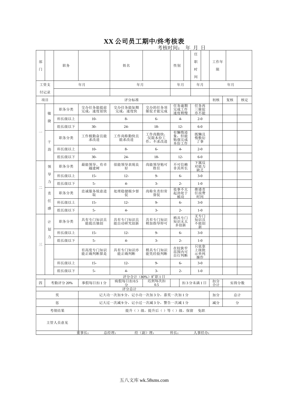 员工期中_终考核表.doc_第1页