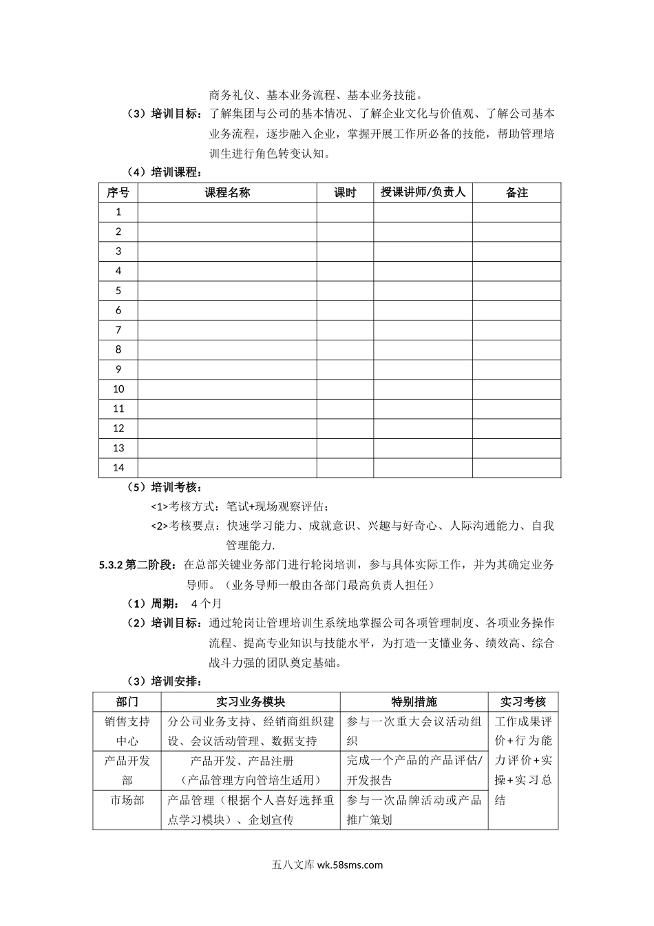 XX公司管理培训生培养方案.docx_第3页