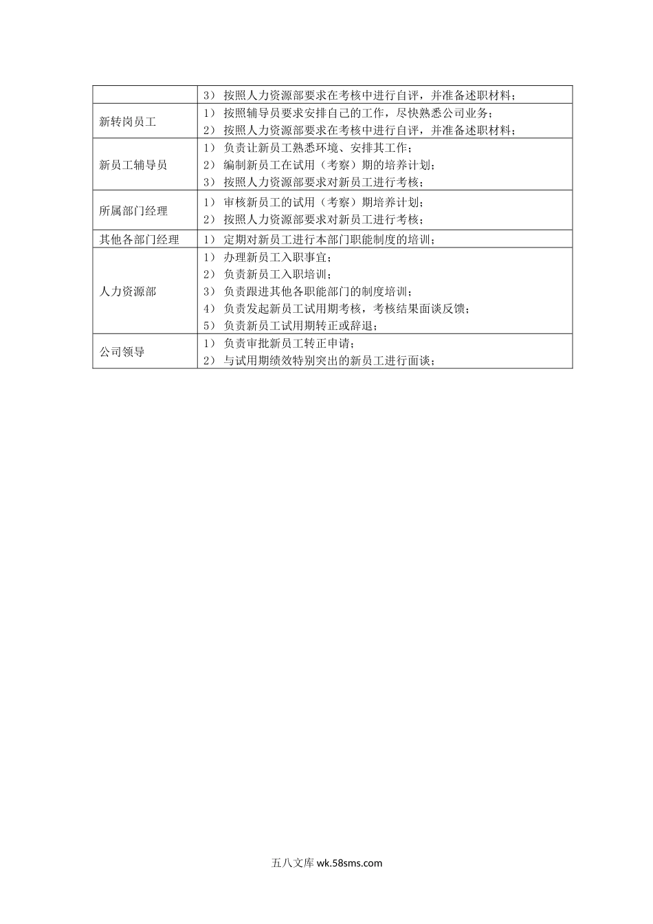 【入职】新员工入职与试用期管理制度.docx_第2页