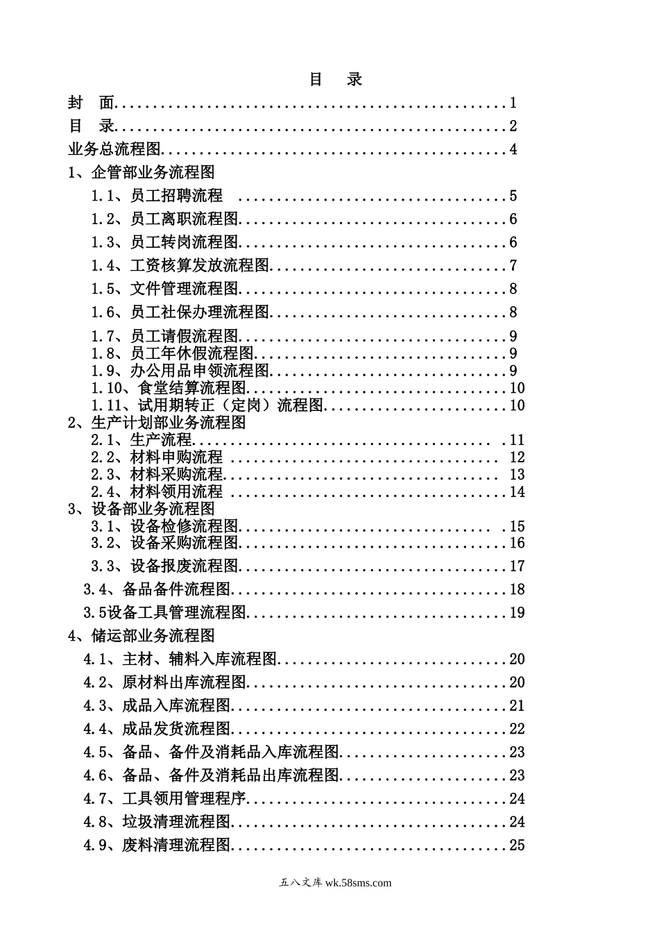 生产制造公司各部门业务流程图汇总.doc_第2页