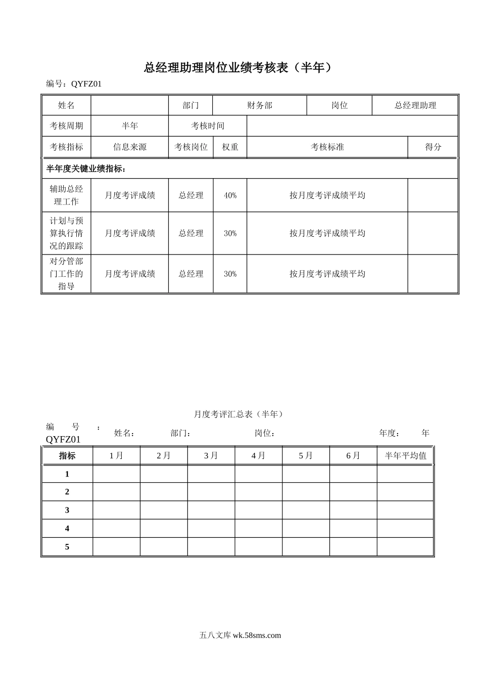 总经理助理岗位绩效考评表.doc_第3页