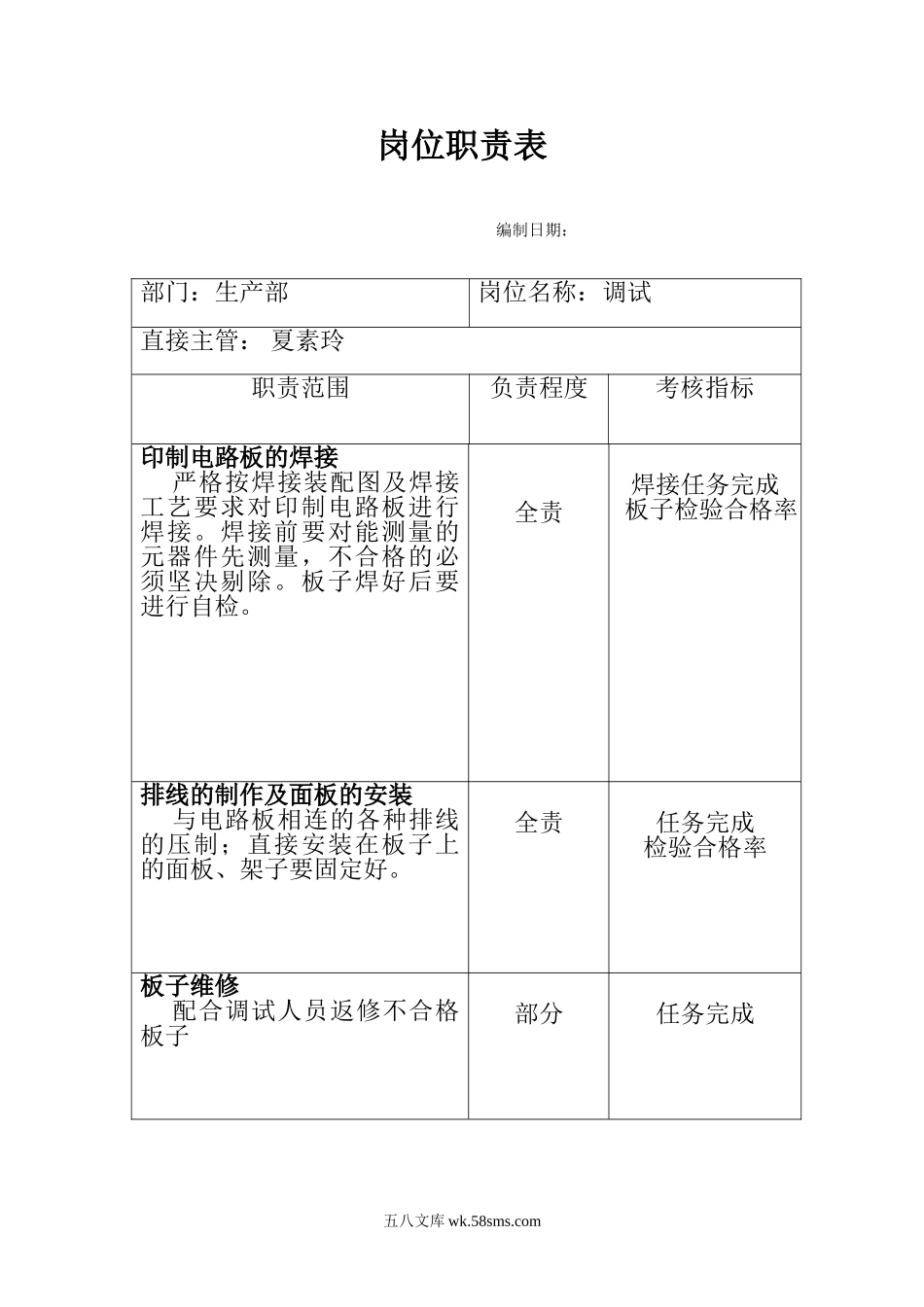 焊接工岗位职责.doc_第1页