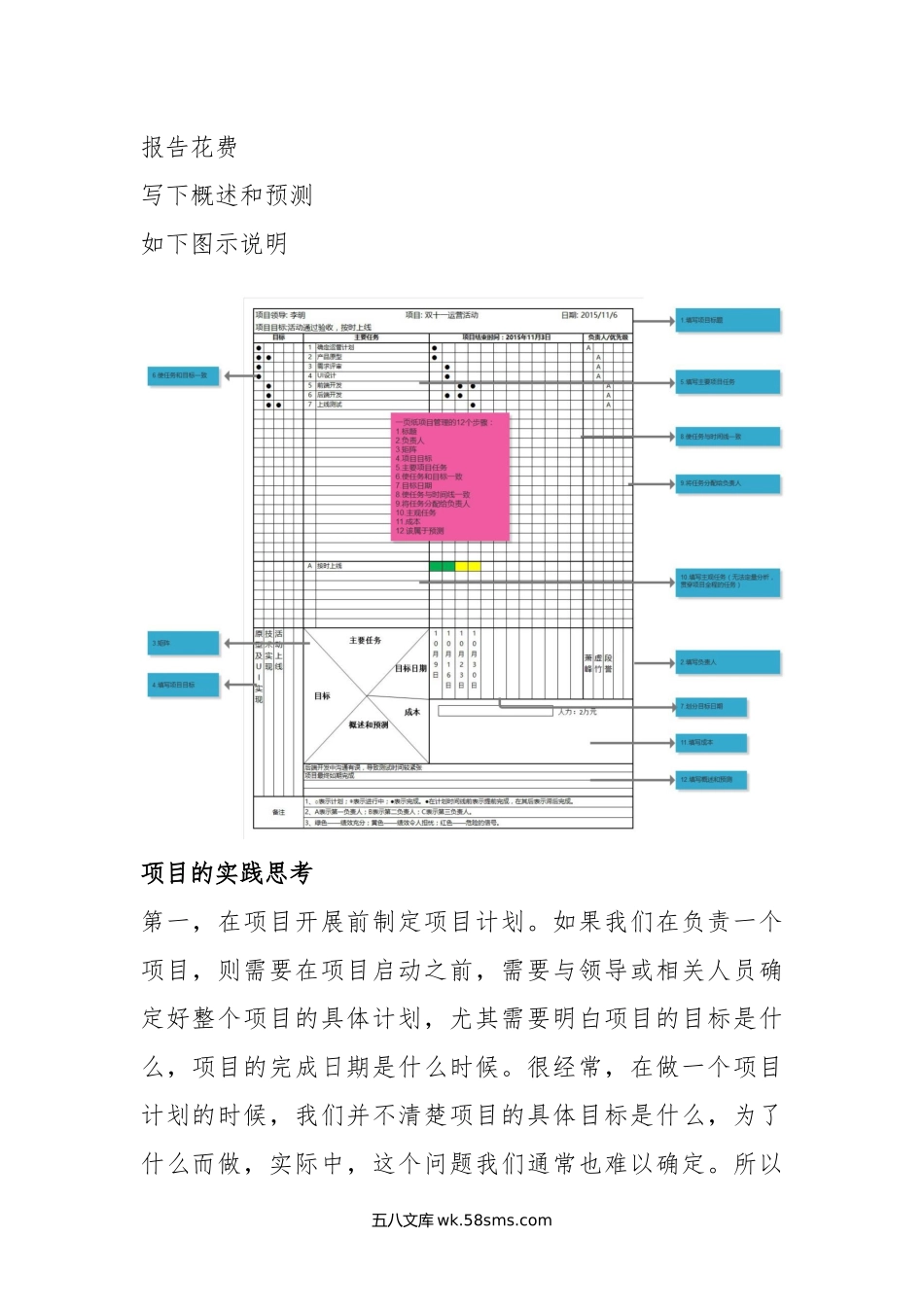 项目管理实践-一页纸项目管理.docx_第3页