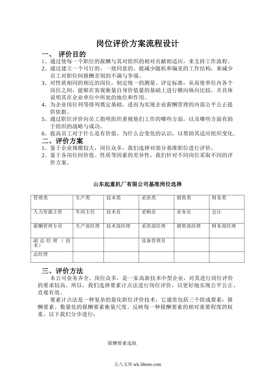 岗位评价方案流程设计（内含表格）.doc_第1页