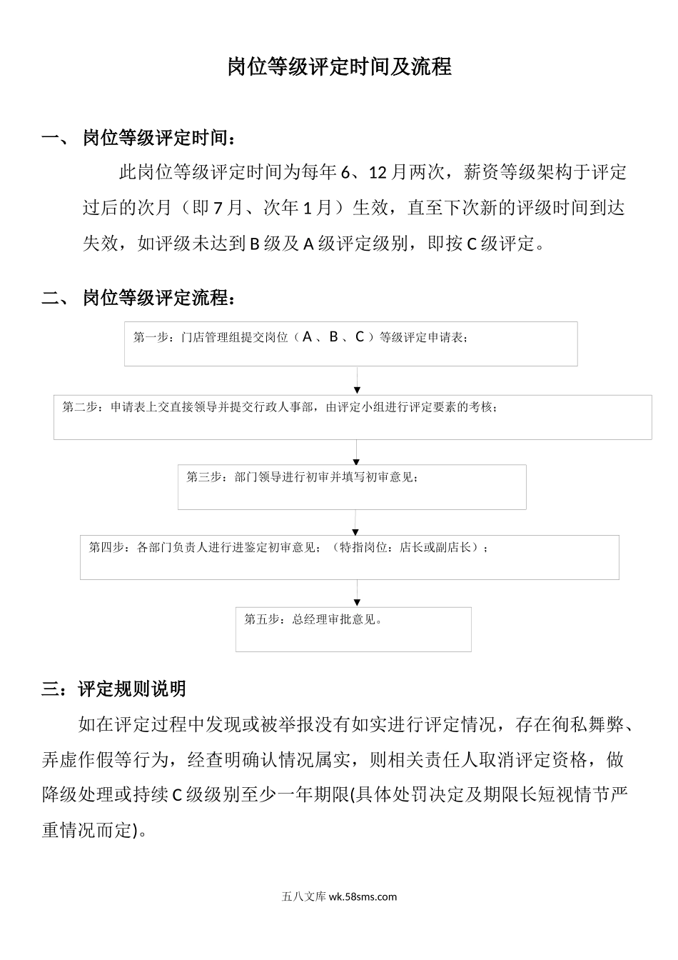 岗位等级评定流程.docx_第1页