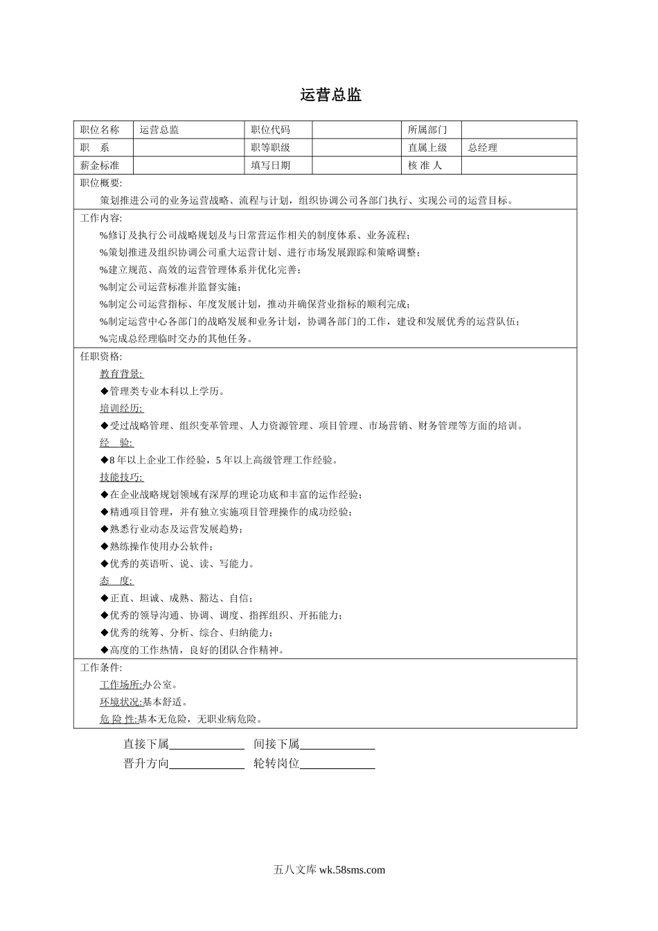 运营总监.doc_第1页