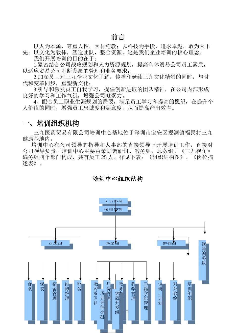 三九医药集团-培训体系-53页.doc_第2页