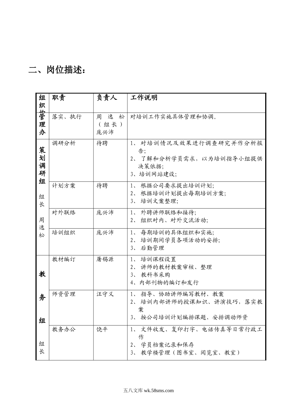 三九医药集团-培训体系-53页.doc_第3页