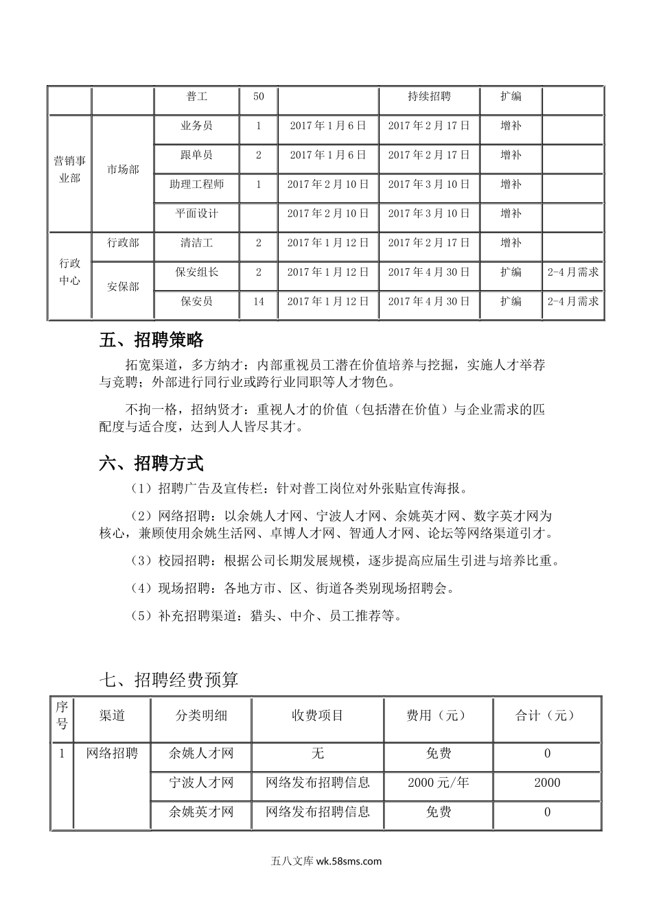 【招聘规划】年度招聘计划方案.docx_第3页