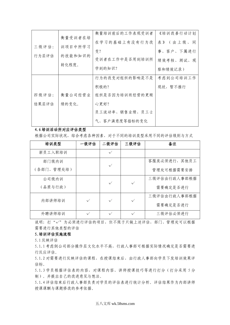 培训评估管理办法(修改).doc_第2页