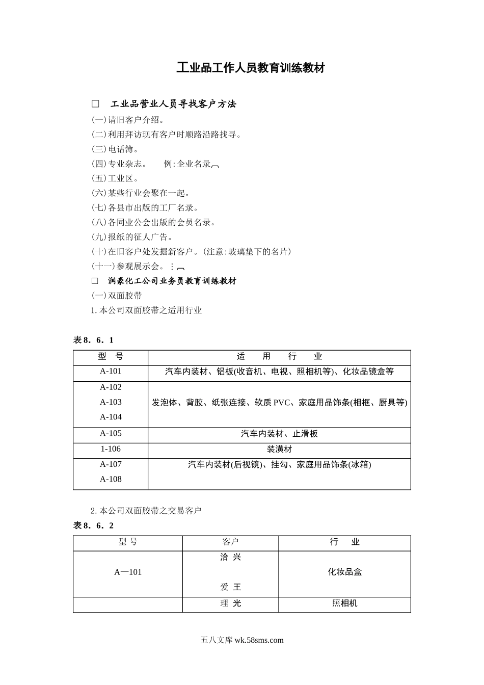 工业品工作人员教育.DOC_第1页