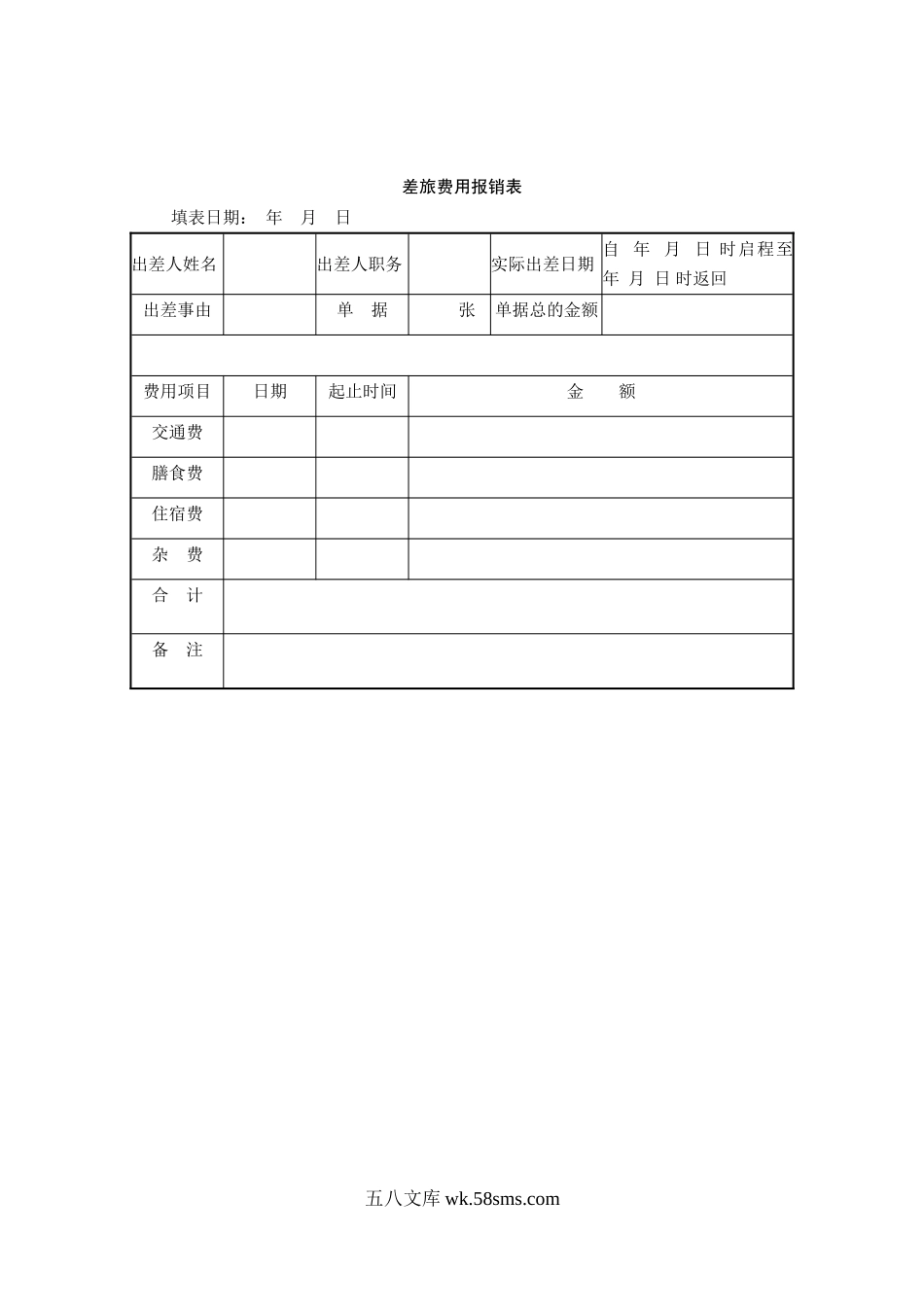 差旅费用报销表.doc_第1页