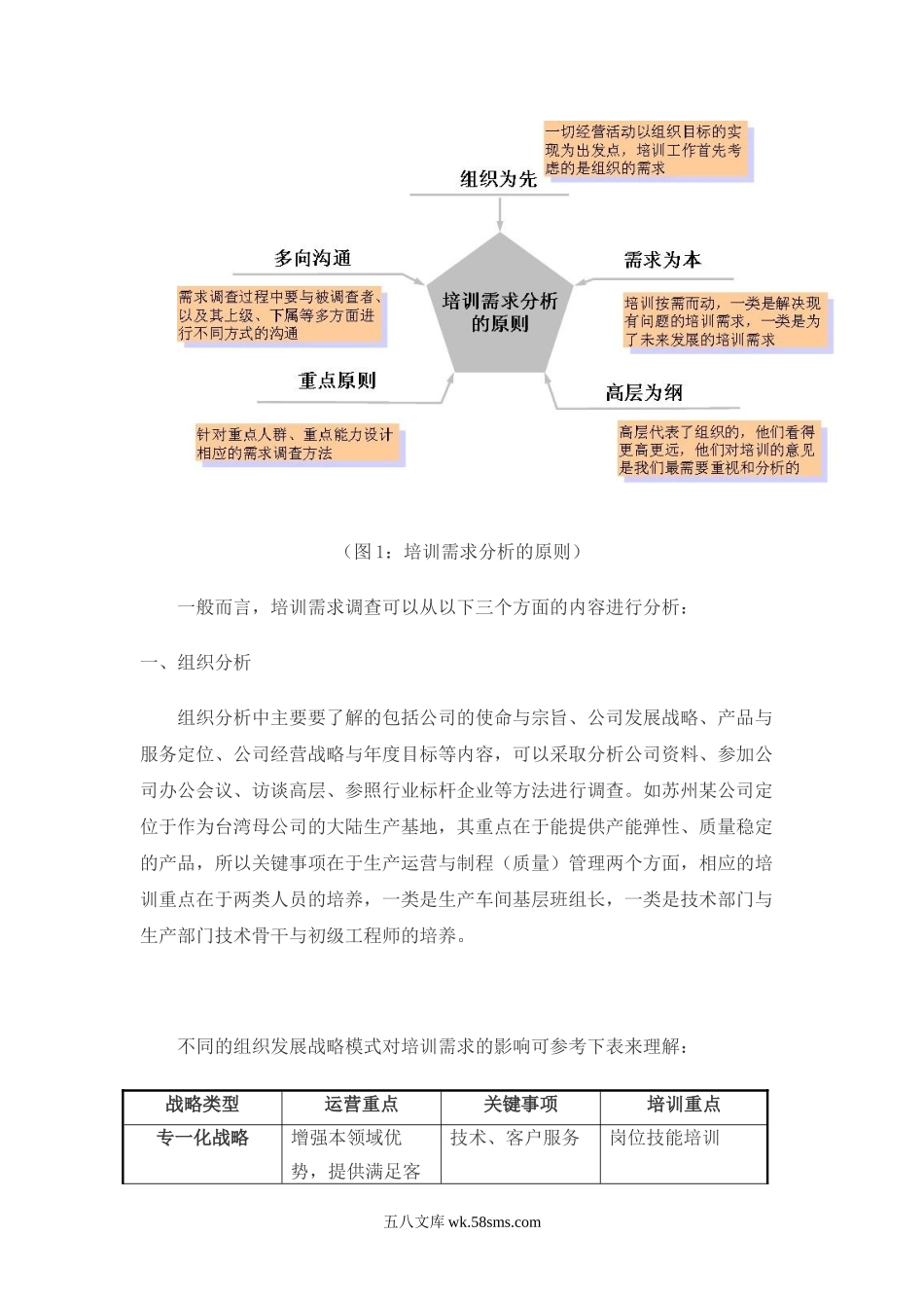 企业年度培训计划制定实务.doc_第3页