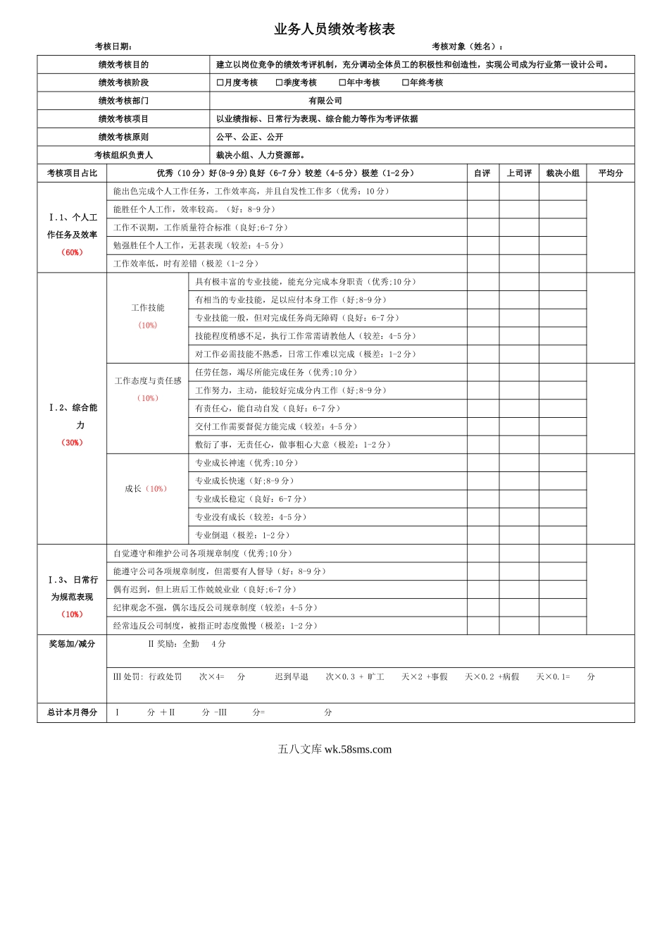 广告公司所有岗位绩效考核表.doc_第1页