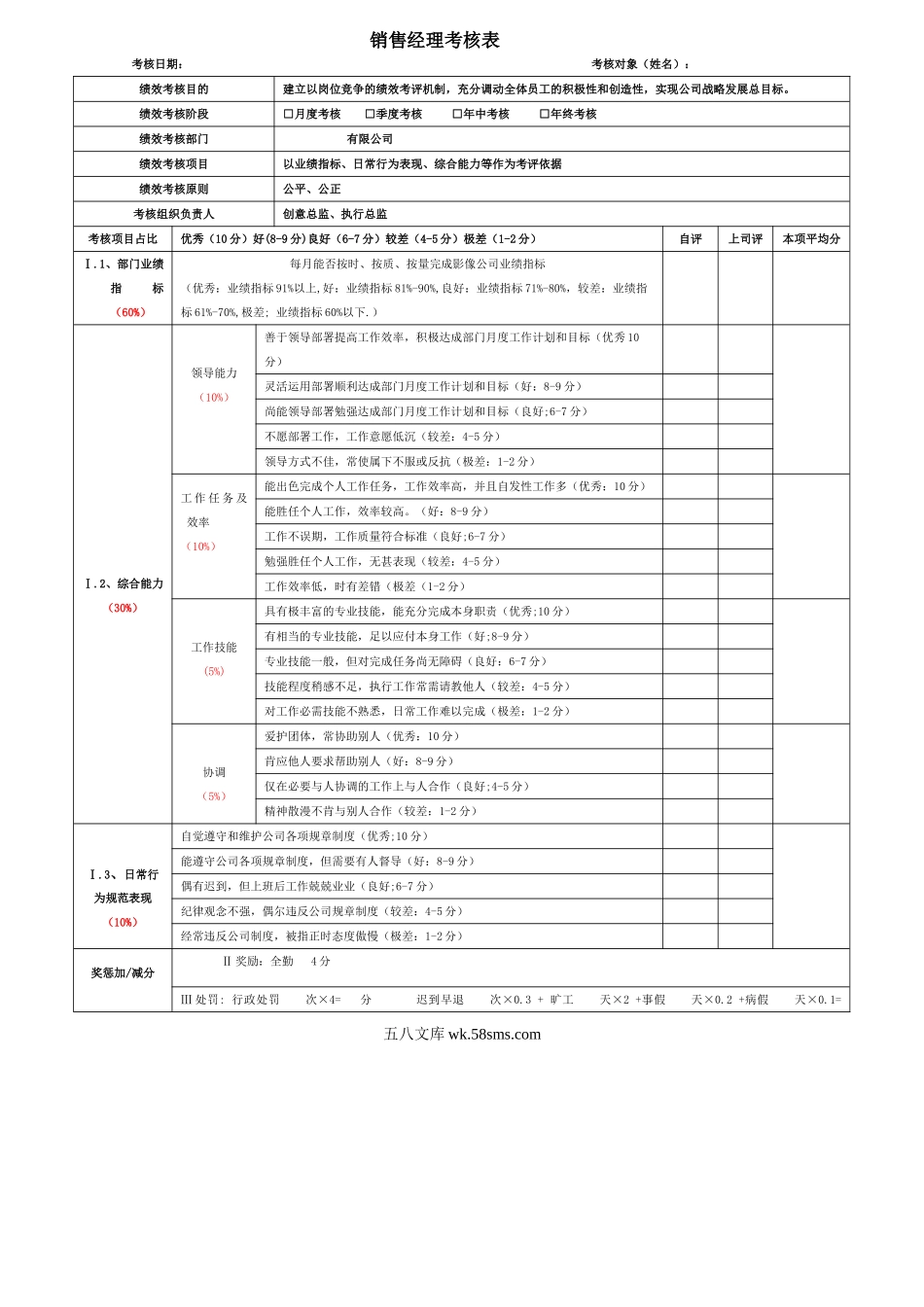 广告公司所有岗位绩效考核表.doc_第3页