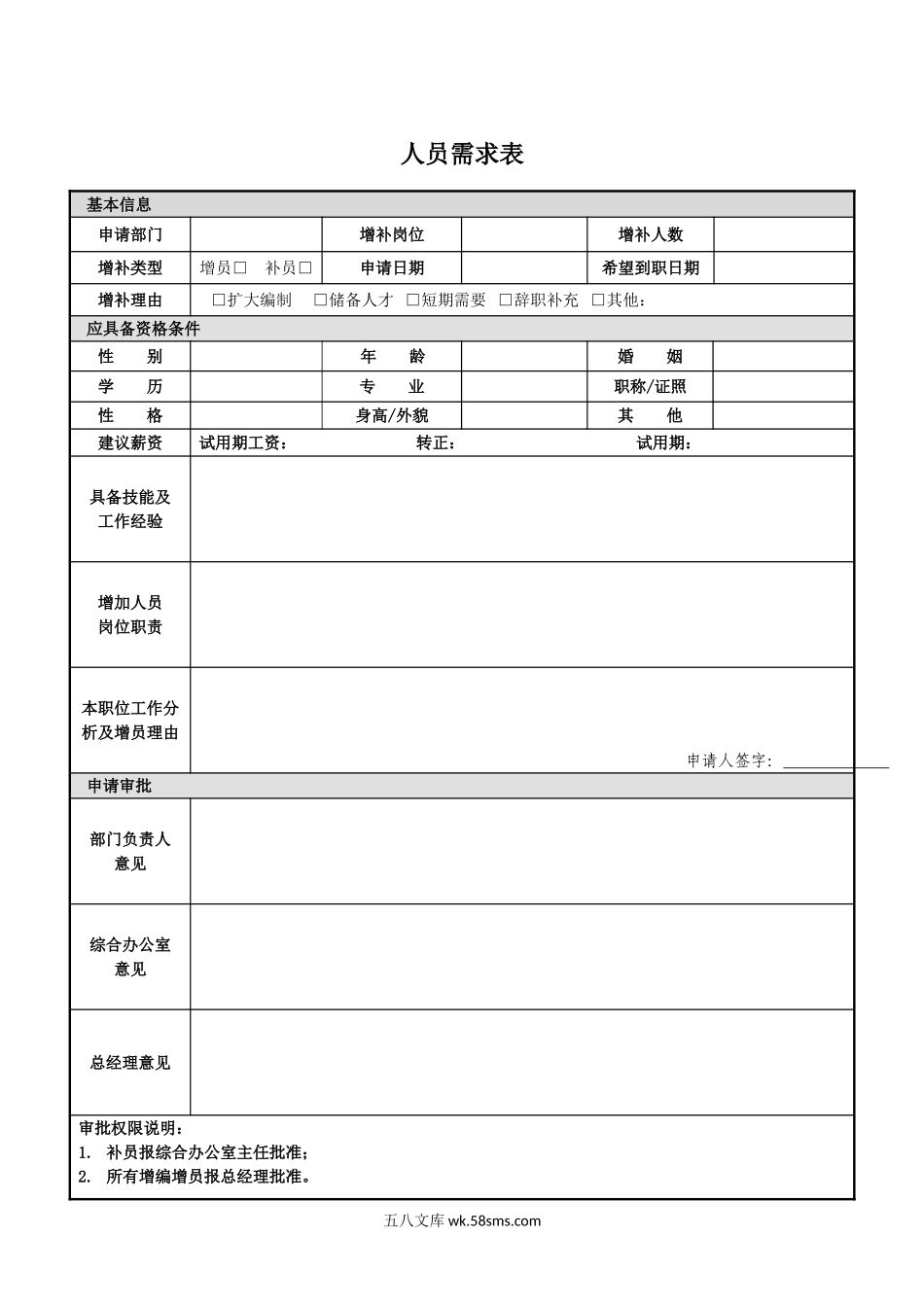 人力资源管理表格-12个.doc_第1页