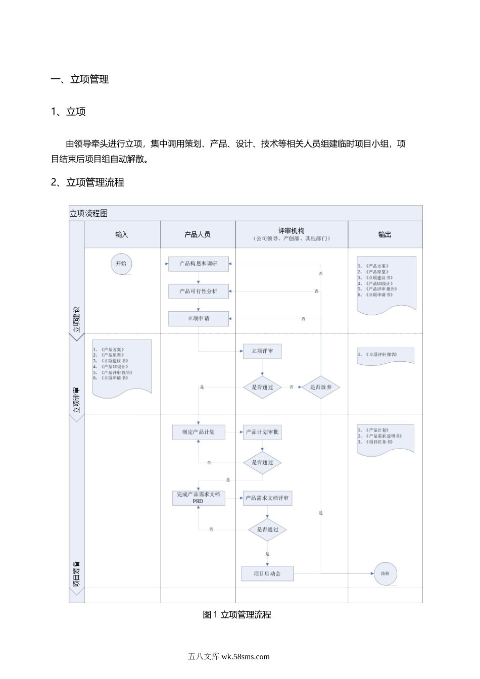 项目管理规范（17P Doc）.doc_第3页