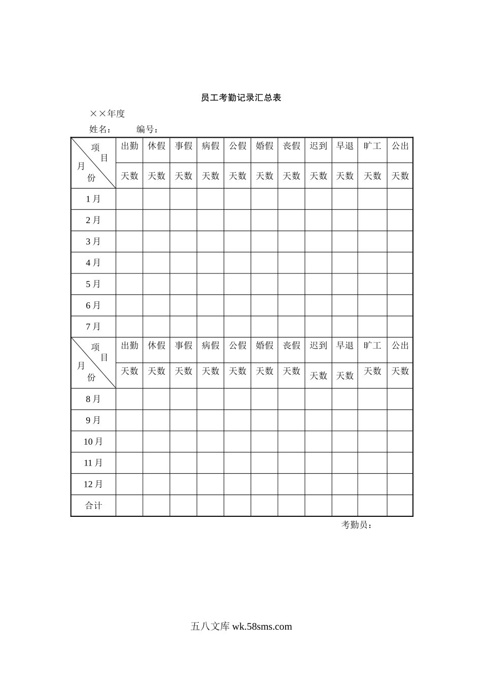 员工考勤记录汇总表.doc_第1页