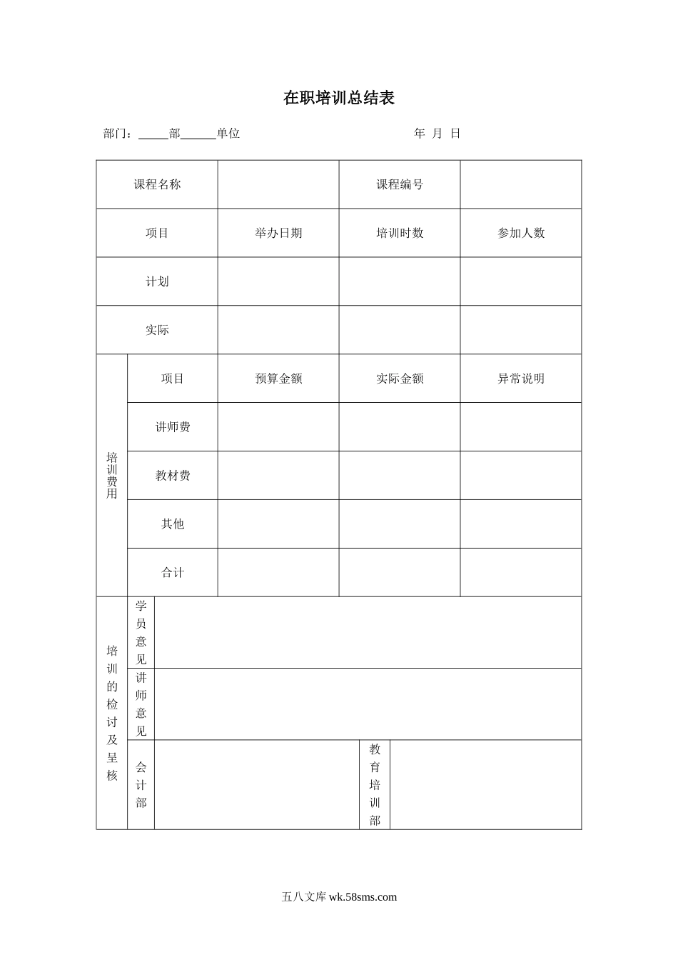 在职培训总结表.doc_第1页