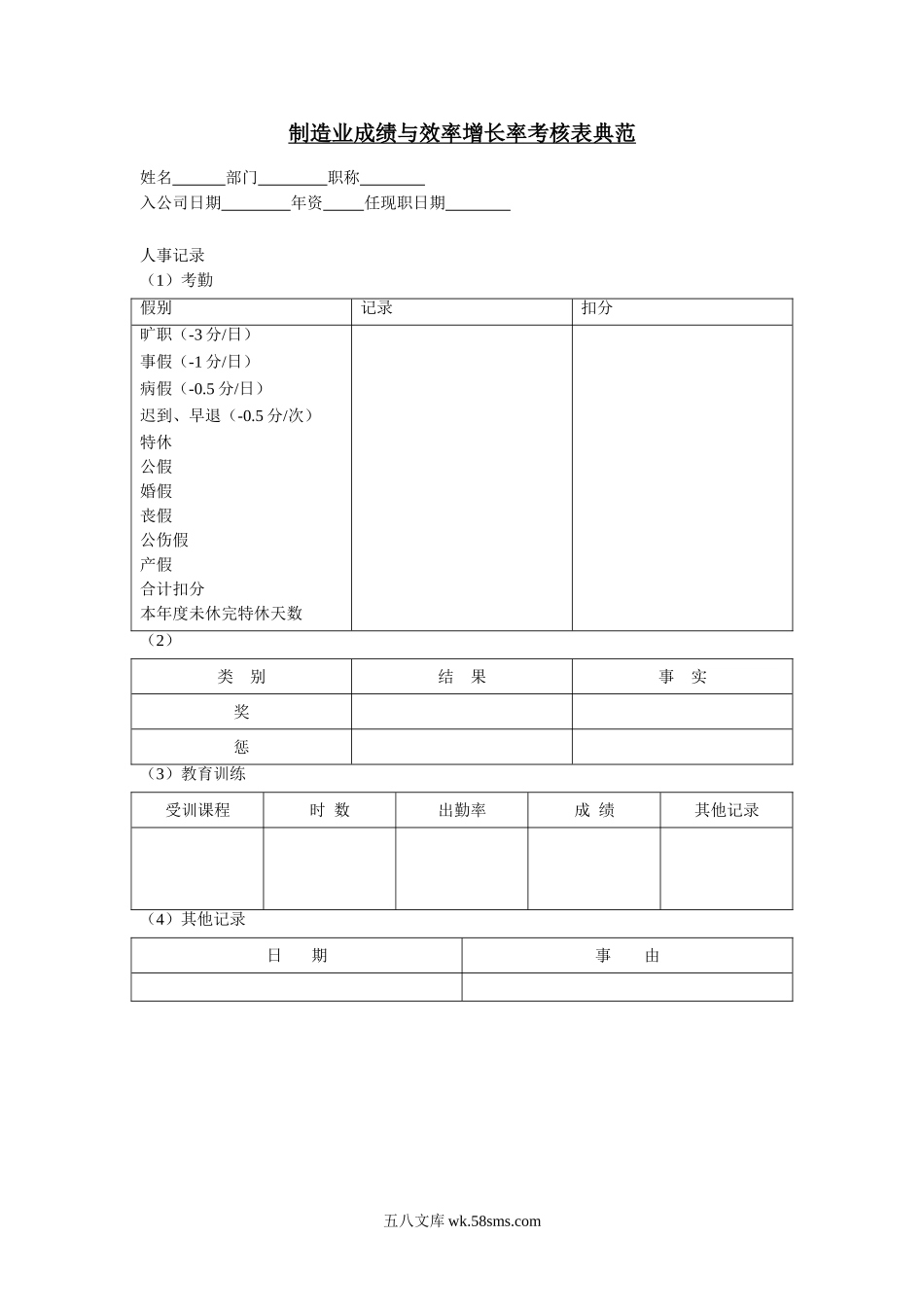 制造业成绩与效率增长率考核表典.doc_第1页