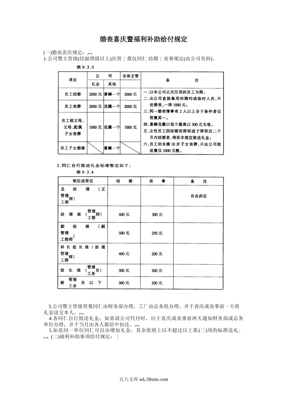 婚丧喜庆暨福利补助给付规定.doc_第1页