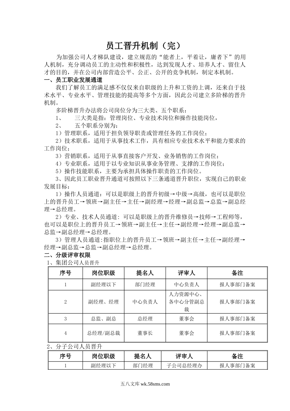 员工晋升机制(完).doc_第1页