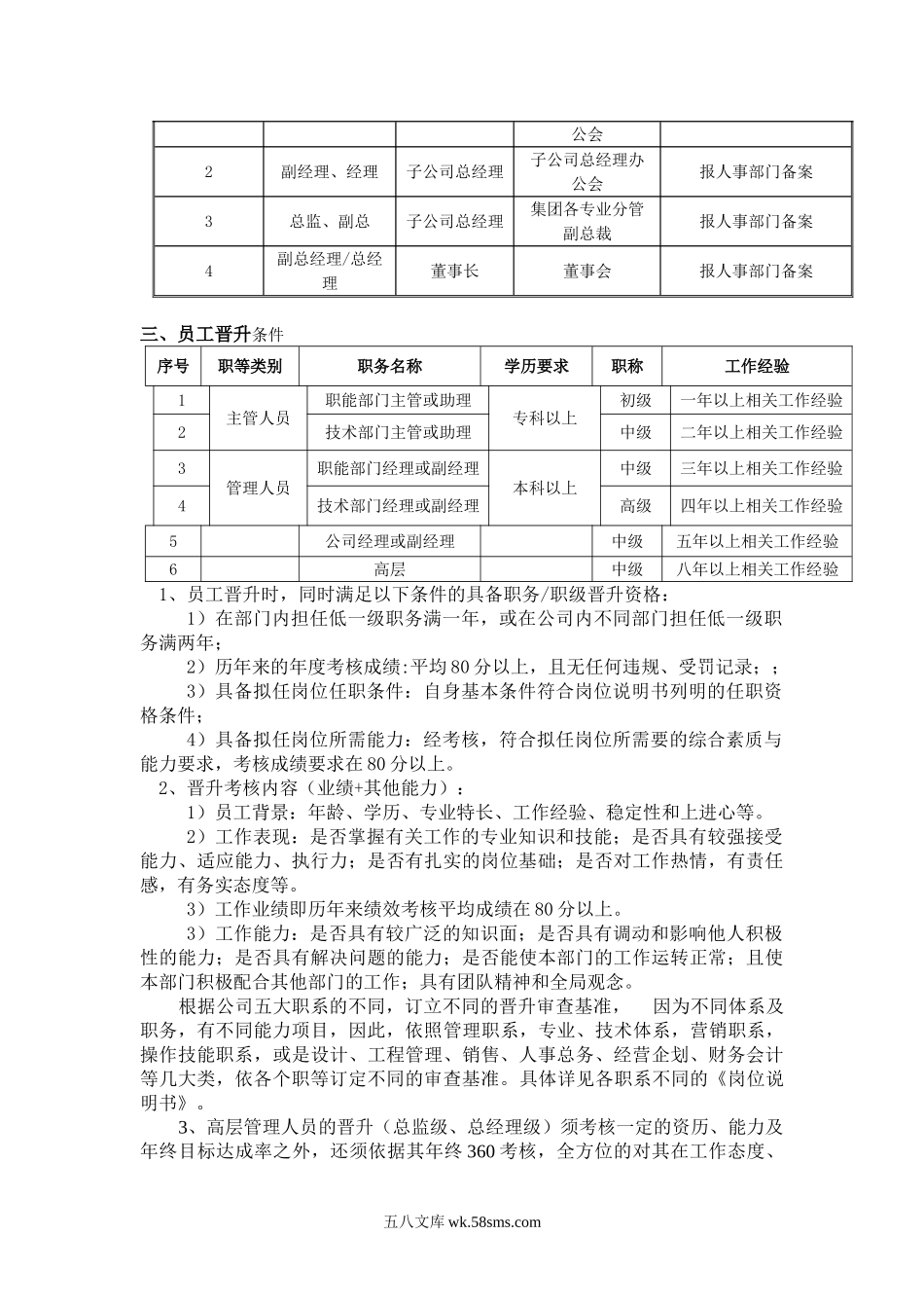 员工晋升机制(完).doc_第2页