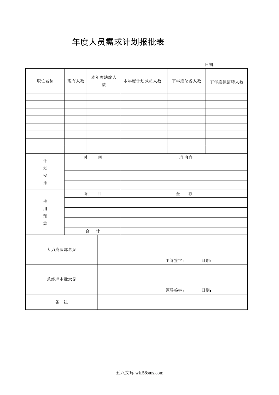 【表格】年度人员需求计划报批表.doc_第1页